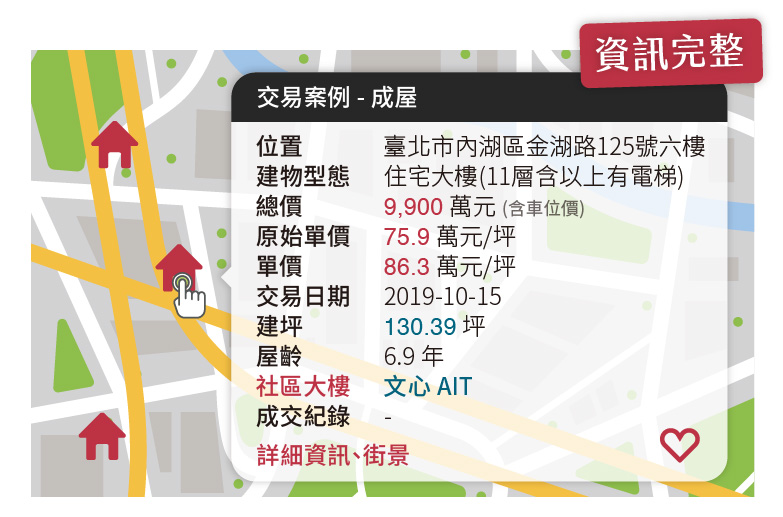 行情地圖台北市成交案例資訊
